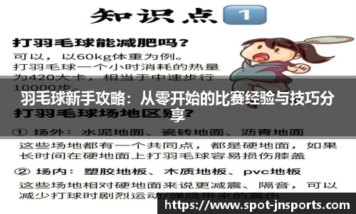 羽毛球新手攻略：从零开始的比赛经验与技巧分享